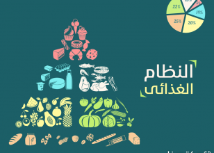 التغذية الصحية